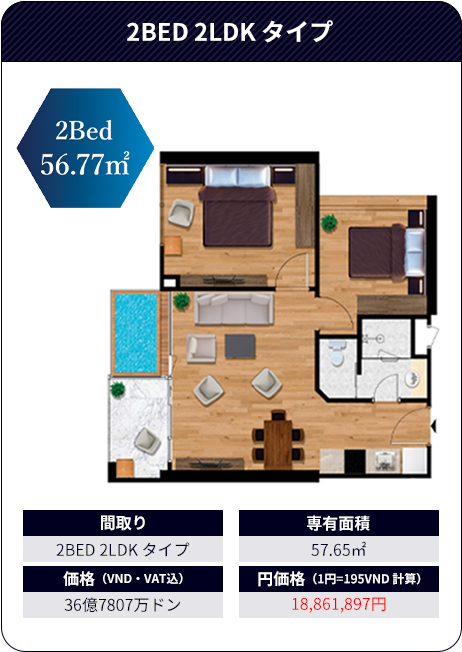 2BED 2LDK タイプ（間取り：2BED 2LDK タイプ、専有面積：57.65㎡、価格（VND・VAT込）：36億7807万ドン、円価格（1円=205VND 計算）：17,941,804円）